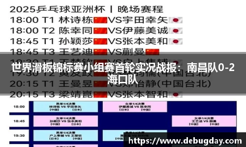 世界滑板锦标赛小组赛首轮实况战报：南昌队0-2海口队